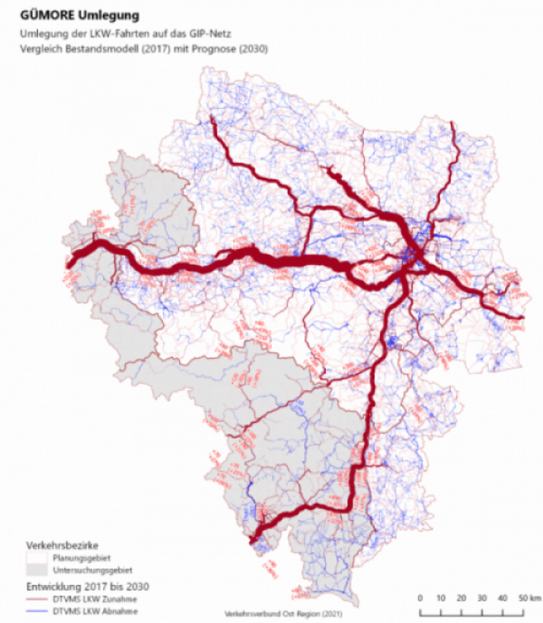 In derselben Karte des Verkehrsverbunds Ost-Region ist die Umlegung der LKW-Fahrten auf dem GIP-Netz zu sehen. Außerdem sieht man auf Basis des Bestandsmodells von 2017 erstellte prognostizierte Veränderungen der Verkehrsstärken für 2030 im Untersuchungsgebiet. Straßen in Rot verzeichnen ein Wachstum im Güterverkehr, während die blauen Strecken einen Rückgang an LKW-Fahrten zu verzeichnen haben.