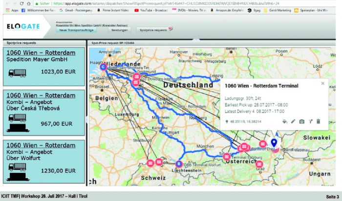 Grafik die 3 verscheidene Routenvorschläge von Rotterdam nach Wien zeigt.